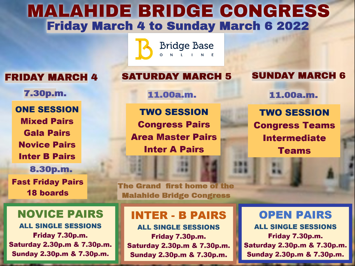 MALAHIDE VIRTUAL BRIDGE CONGRESS BBO 2022